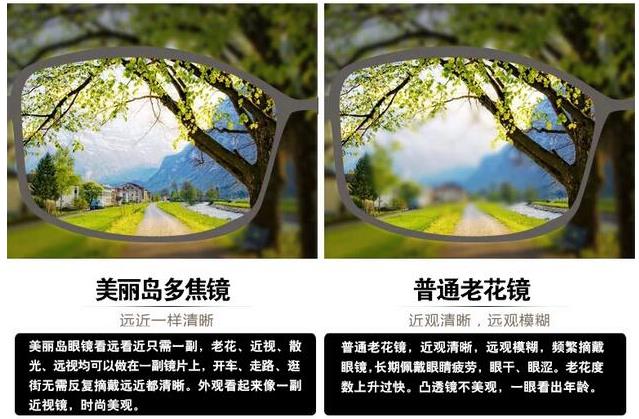 美麗島漸進(jìn)多焦鏡適合的人群，需要注意的事項