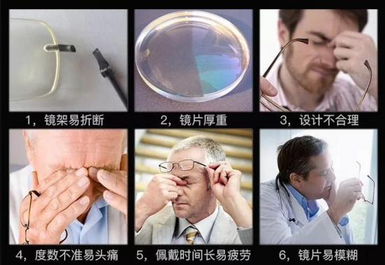 老花眼是怎么形成的？應該如何治療？