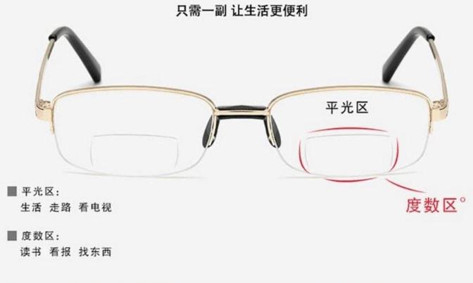 漸進(jìn)老花鏡對眼睛好不好？