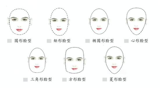 美麗島多焦鏡:十六年的堅守，只為老花眼打磨一副多焦鏡