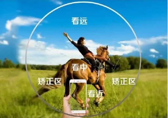 美麗島多焦鏡：這個(gè)明凈新春，以時(shí)間為軸，扶搖直上