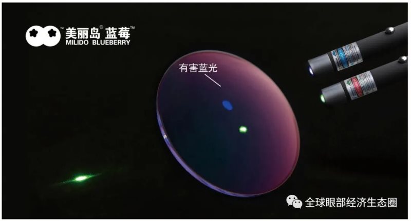 中老年人怎么配老花眼鏡才合適？