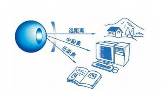 美麗島多焦鏡：用手機發(fā)信息成了奢侈，六十歲的困惑看他怎么解決