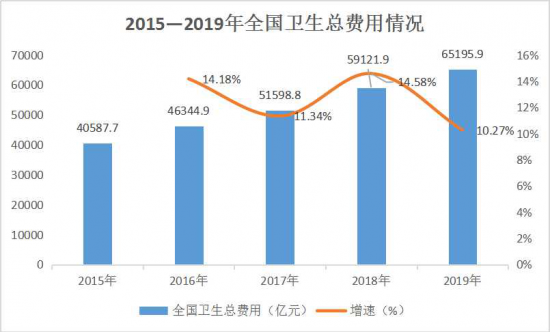 美麗島：誰(shuí)來(lái)為3.9億近視老花眼負責？